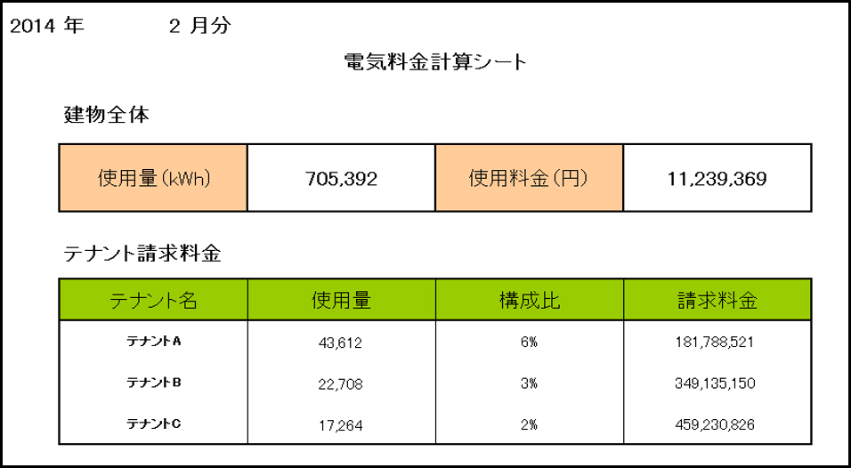 電気料金計算シート