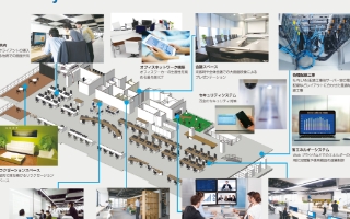 トータルオフィスソリューションイメージ